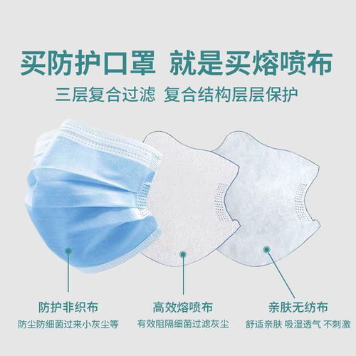 一次性口罩防塵飛沫成人學(xué)生通用3層透氣1次性50只裝100個(gè)批發(fā)